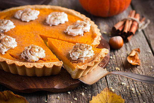 American Pumpkin Pie
